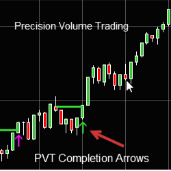 PVT Completions Arrows